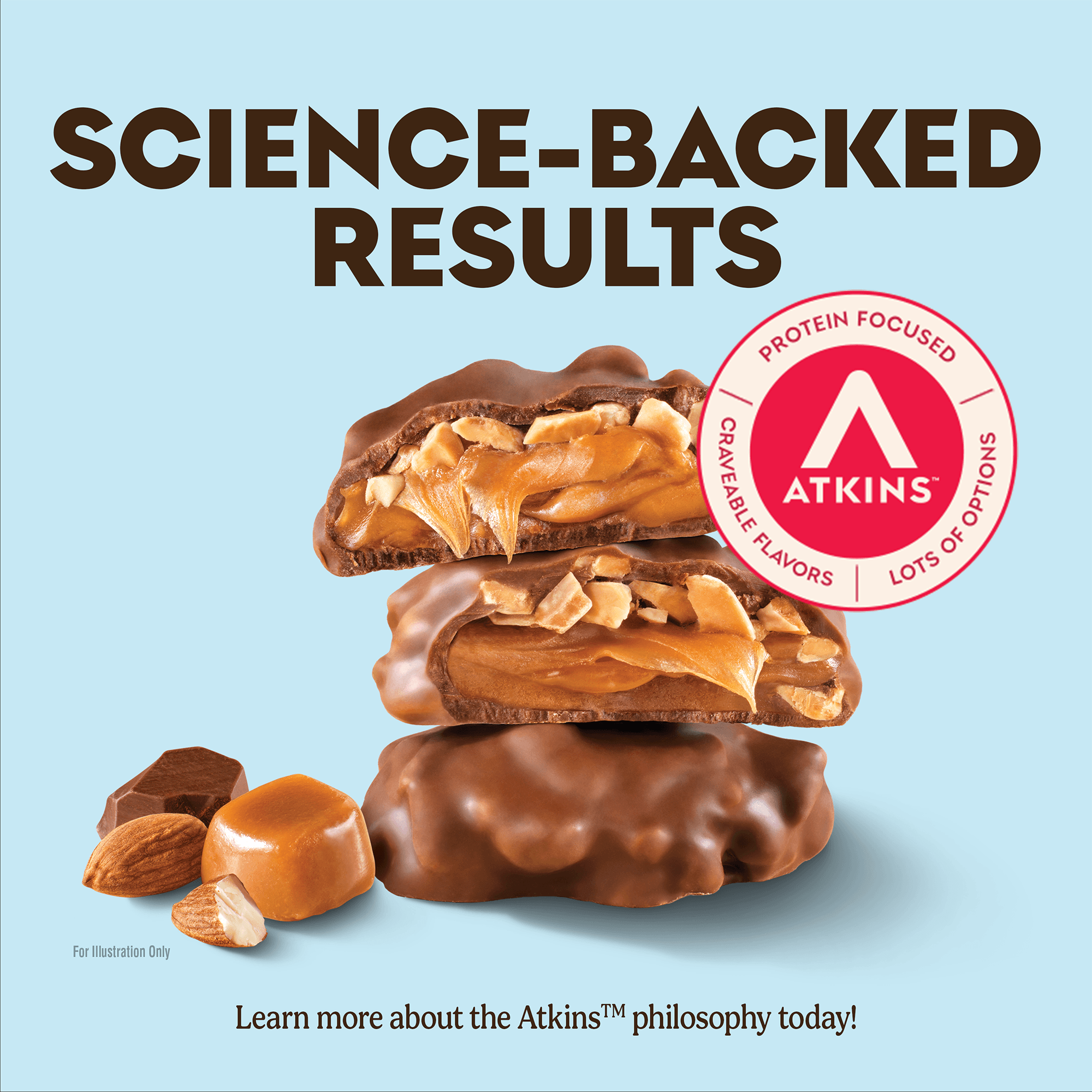 Keto Caramel Almond Clusters - Image 5
